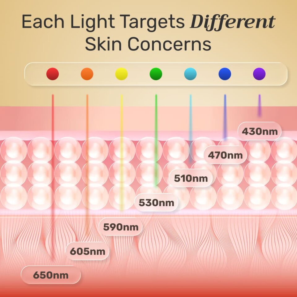 NuroDerma image